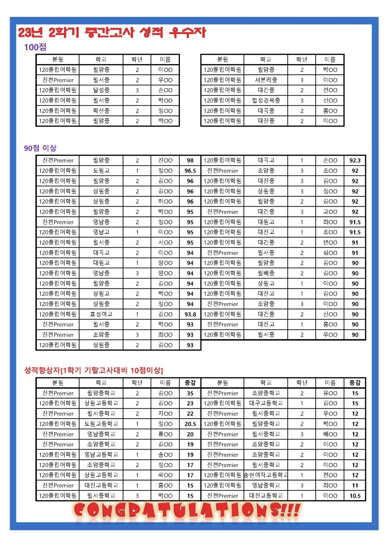23년 2학기 중간고사 결과-성적우수자게시용-231102.jpg