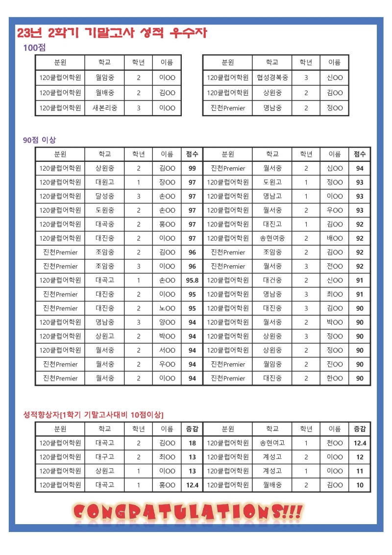 23년 2학기 기말고사 결과-성적우수자게시용.jpg